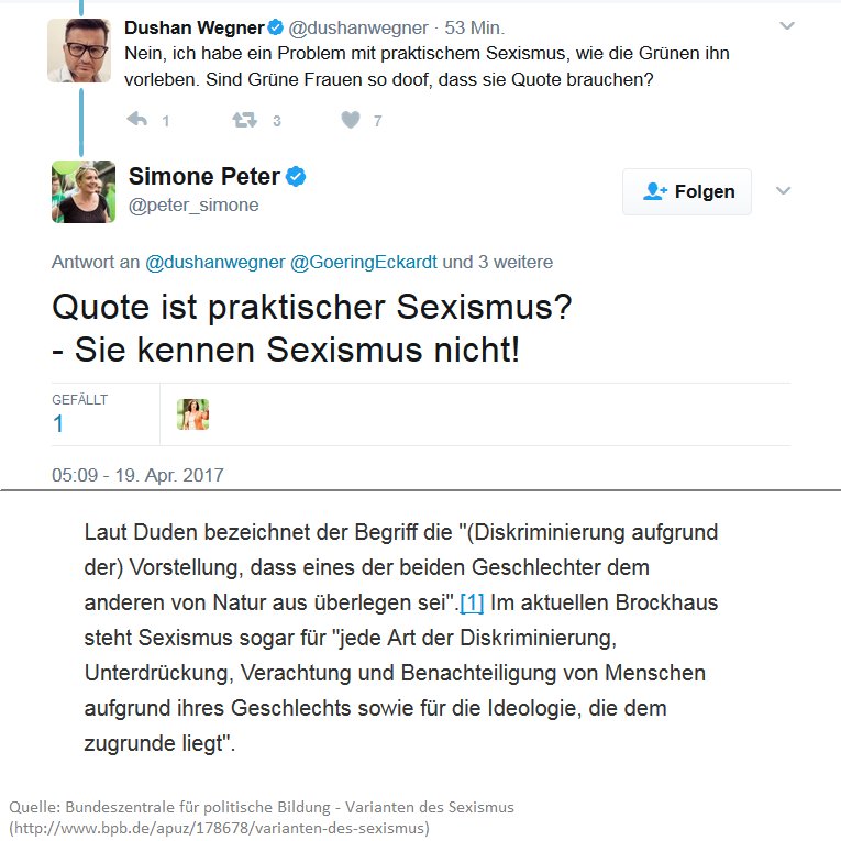 Minus Mal Minus Ergibt Plus