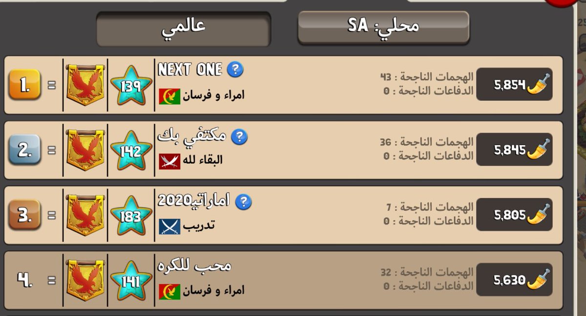 U430FLEWs8ux7a2's tweet photo. #امراء_و_فرسان
#الف_مبررروگ
#NEXT_ONE
#الصداره
@Faz3aGame
🕊🕊🕊🕊 https://t.co/5AfuPuuu0q