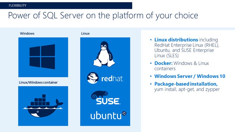 SQLDocs's tweet image. Top three capabilities to get excited about in the next version of #SQL Server. ow.ly/F30t30aY0ZP