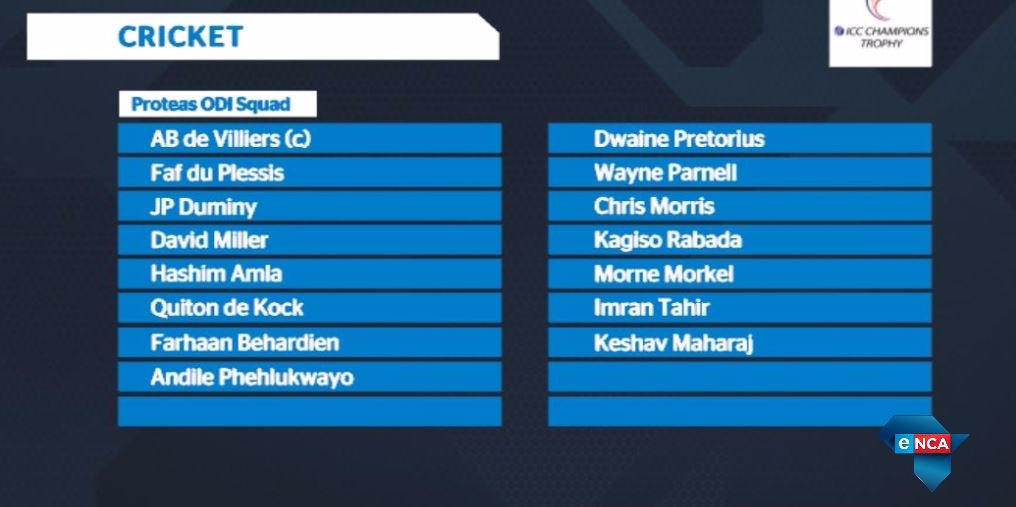 Cricket South Africa has announced the 15-man #Proteas squad for June's ICC Champions Trophy in England.