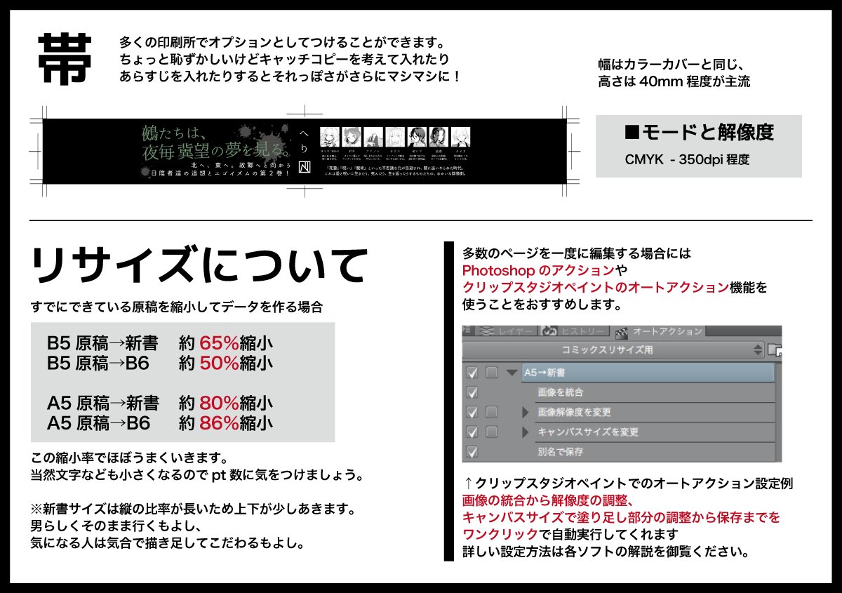 ヘリチャン 創作漫画単行本つくりたい人向けに色々まとめました 料金明らかに間違えてたから再投稿 ある程度画像編集ソフトが使える人向け