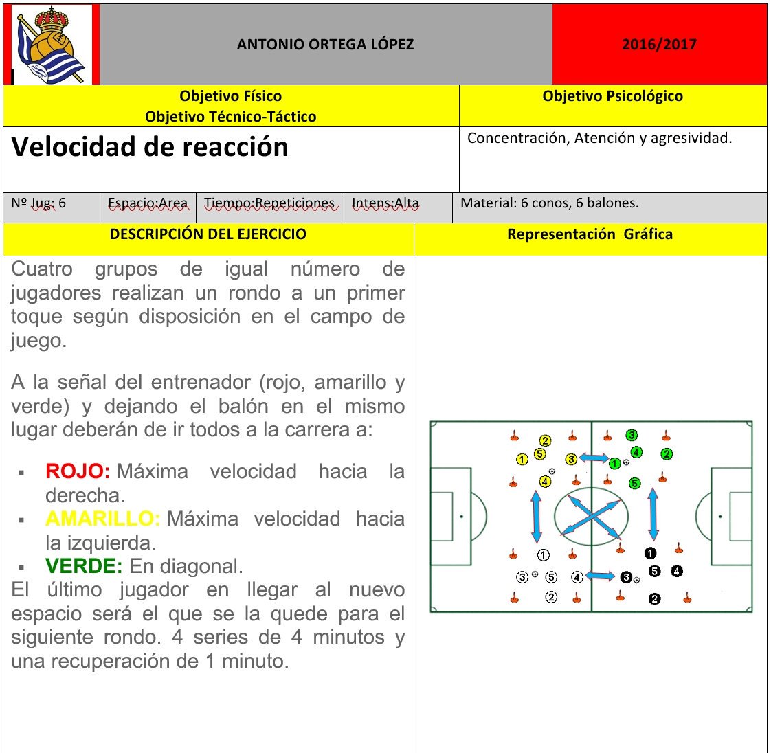 Tarea de velocidad para #PFcedifa #LaLigaChina