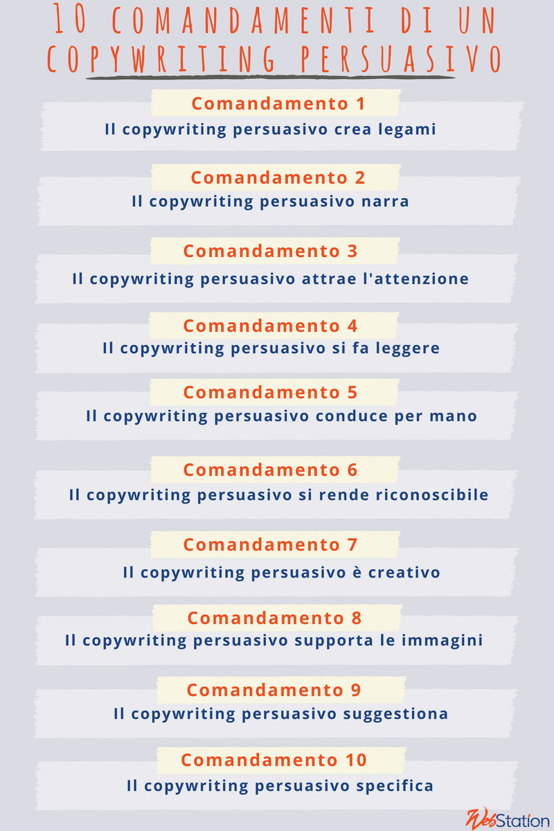 franciungaro's tweet photo. #Copywriting #persuasivo: quando il copy #converte? [+ #Infografica] https://t.co/dBsHU1k5R6 via @web_station by @LudovicaDeLuca https://t.co/8LNFKcOlN6