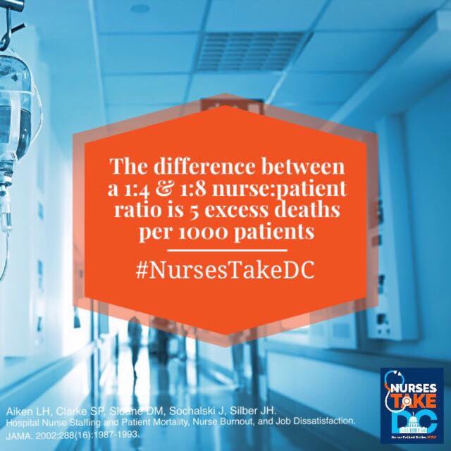 New Care Concepts on Twitter "nursestakedc Nurse to patient ratios