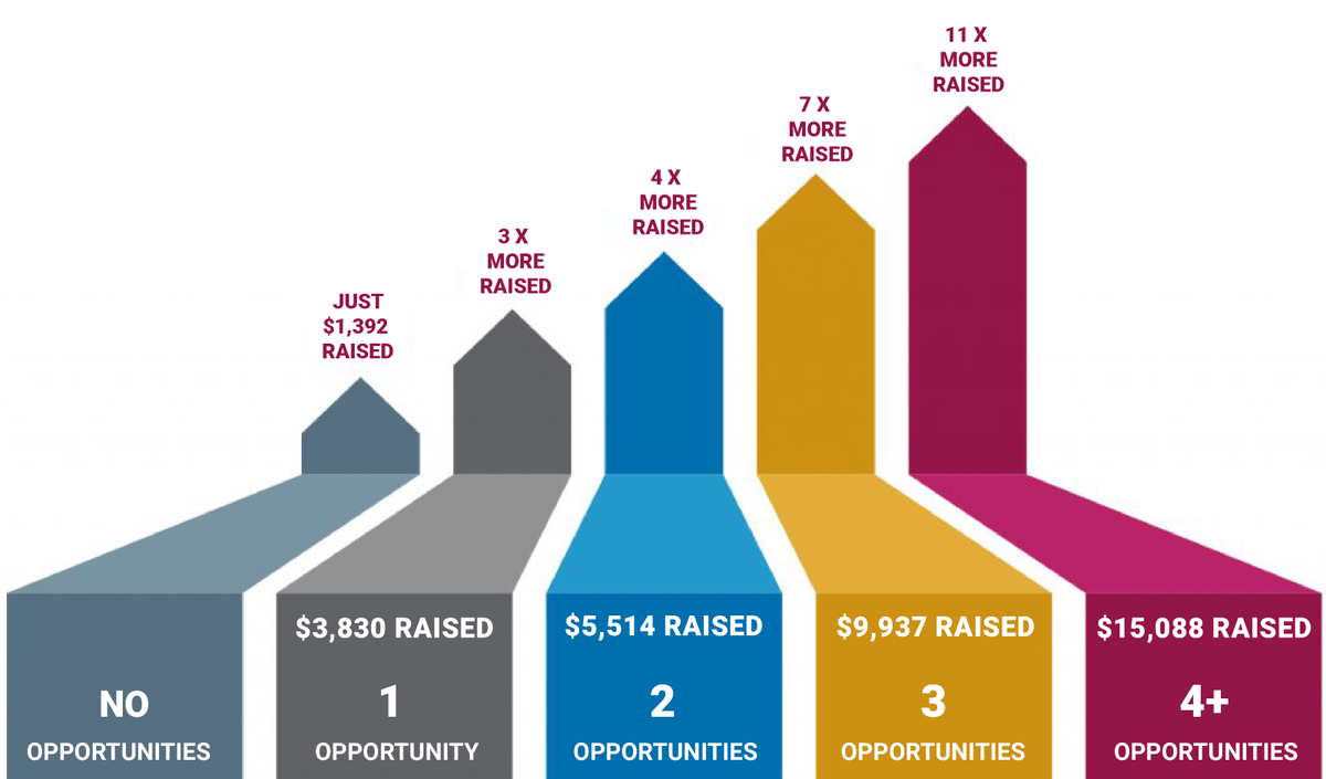Hilborn:ECS tweet media