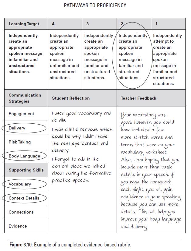 download content nation surviving and thriving as social media changes our work our lives and