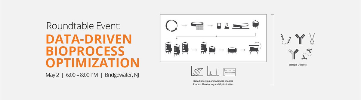 Join us for a roundtable discussion about challenges &amp; opportunities in data-driven bioprocess optimization.
coreinformatics.com/roundtable-eve…