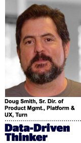 _SEM's tweet image. Machines Can’t Make Sweet Marketing Jazz: AdExchanger | &quot;Data-Driven… dlvr.it/Nwv0xl #datadriventhinking #turn (via @_SEM)