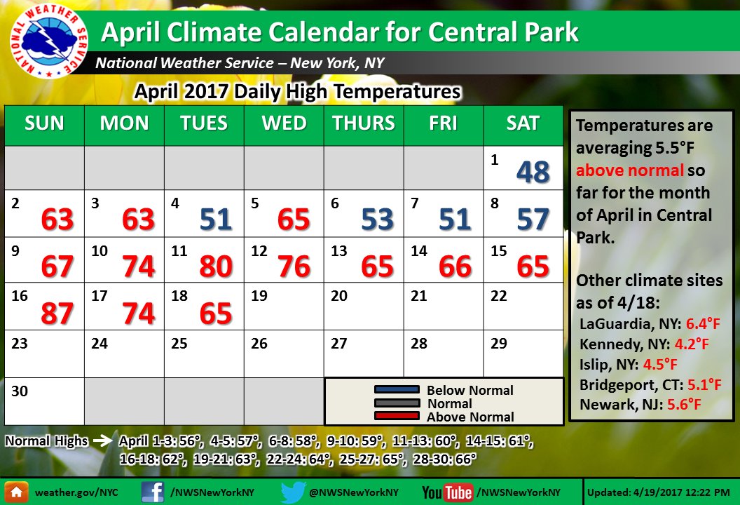 April 2017 Observations & Discussions - Page 4 C9ygrfxUAAABx9Q