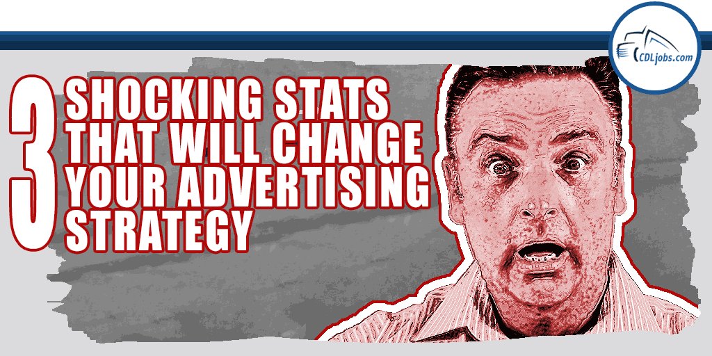 CDLjobsdotcom's tweet photo. 3 STATISTICS THAT WILL CHANGE YOUR #ADVERTISING STRATEGY
https://t.co/7WnC357rAT
#Trucking
#RecruiterTalk
#DriverRecruiting
#Recruiting https://t.co/whihEO2GJ8