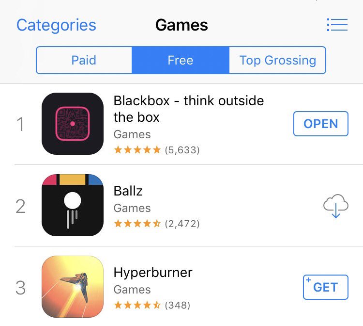 warpling's tweet image. A big dream of mine just came true; it took Ballz to get there.
#1 Game: @BlackboxPuzzles