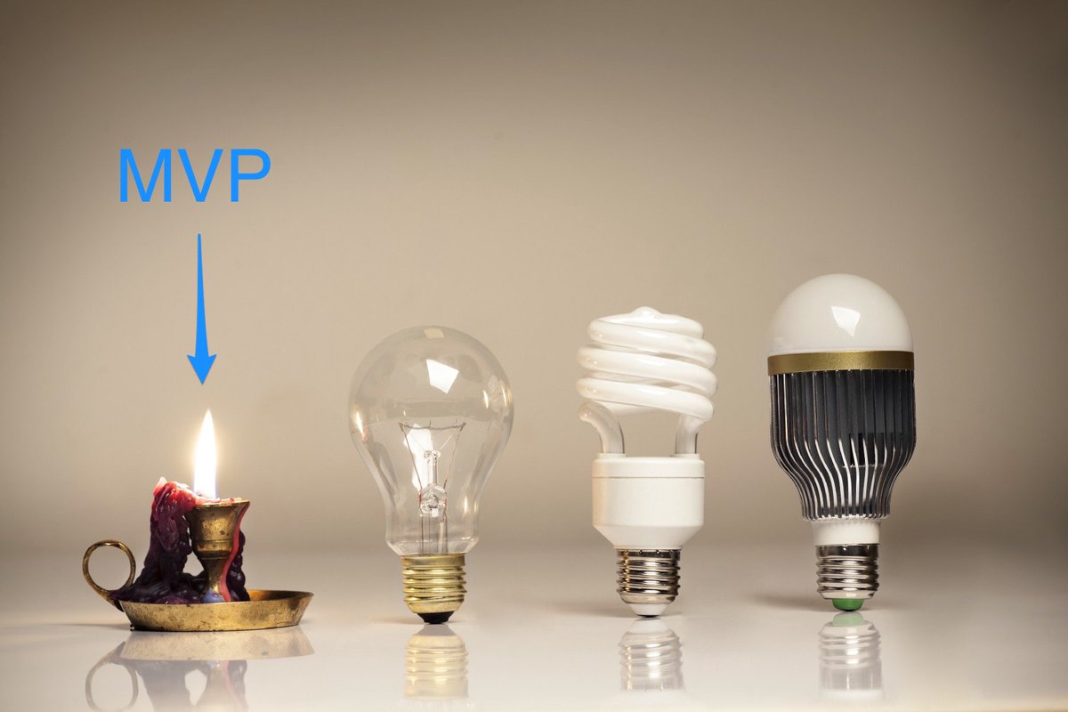 MichaelMov's tweet image. If someone asks you to explain what an MVP is, show them this photo. #designerthoughts