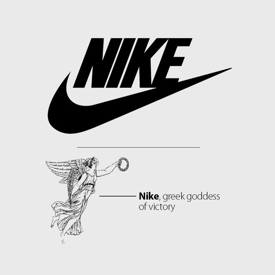 how did nike get its name