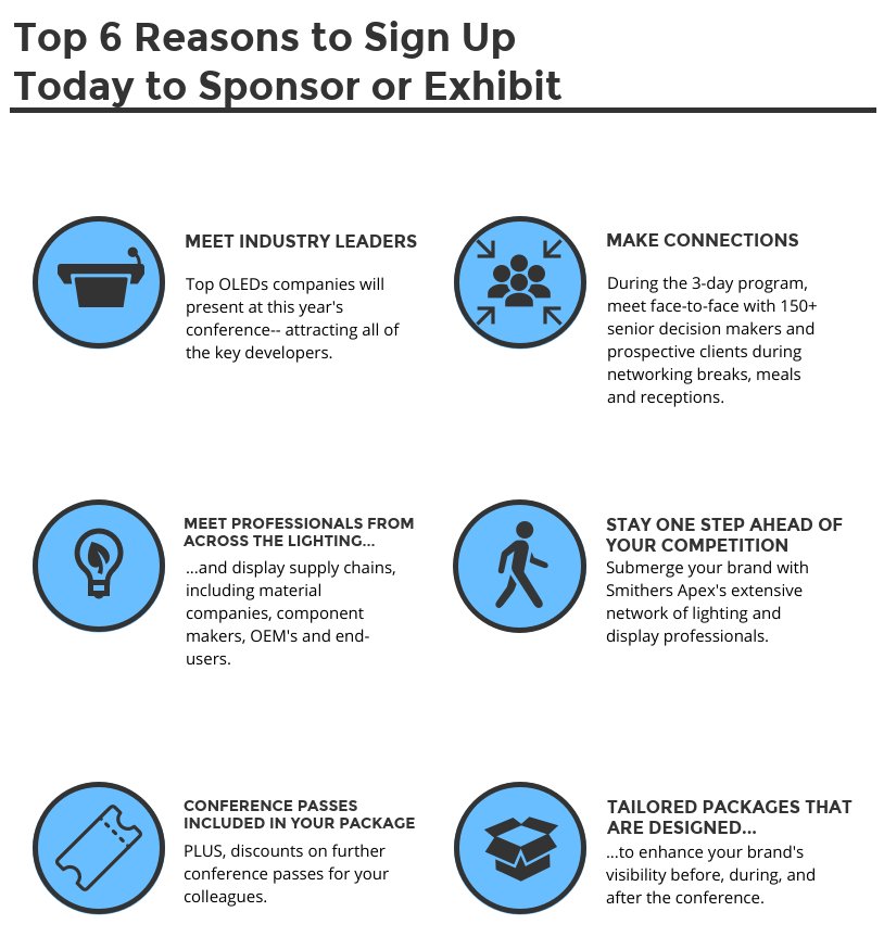 Showcase your brand at the OLEDs World Summit 2017--
Download the sponsorship brochure here: bit.ly/2pBot3G