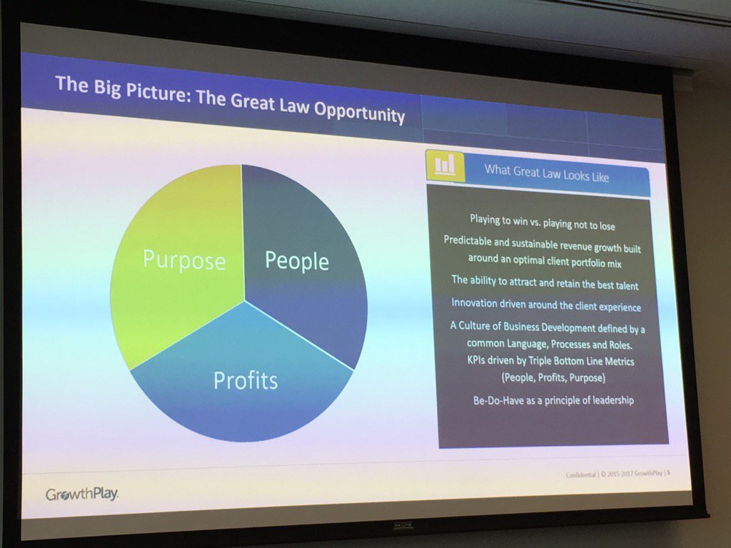 ContentPilot's tweet photo. @LMASouthWest mtg in #Dallas w @growthplay #DebraBaker - focus on triple bottom line ensures #lawfirm success. https://t.co/LFZseW6Lj5