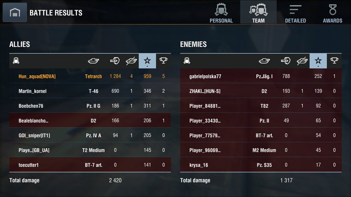 Hun_aquad's tweet photo. Bleh #wotb #aceclass https://t.co/nf0h1f9wuL