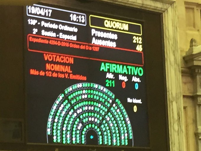 Ver imagen en Twitter