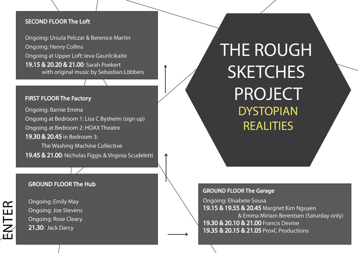Winegames On Twitter Roughsketches Dystopianrealities