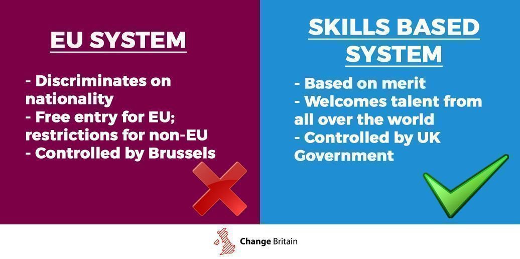 RETWEET if you agree we should have a skills based immigration system