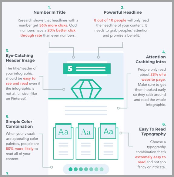 jeffbullas's tweet image. 21 Secrets Behind Viral Infographics" bit.ly/viralinfograph… … #infographics #viralmarketing #contentmarketing #marketing #growthhacking