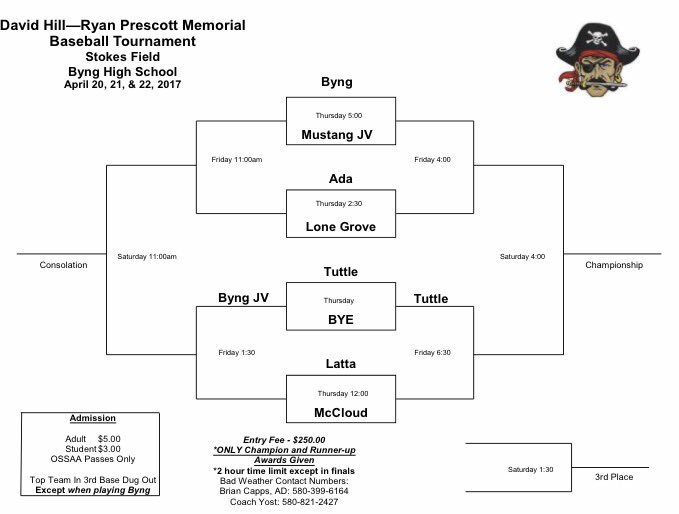 Bracket for the David Hill-Ryan Prescott Memorial Baseball Tournament at Byng starting April 20.  Latta plays McCloud at 12:00.
