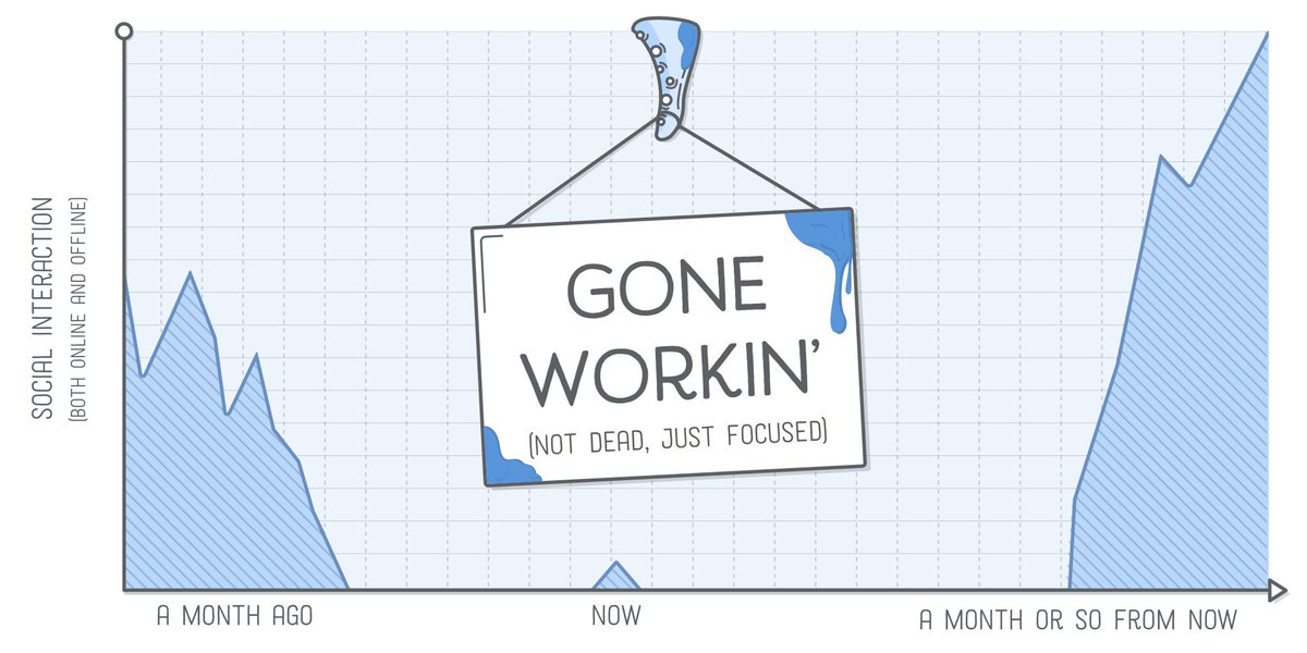 Gone Workin': Disappearing from the world is very productive