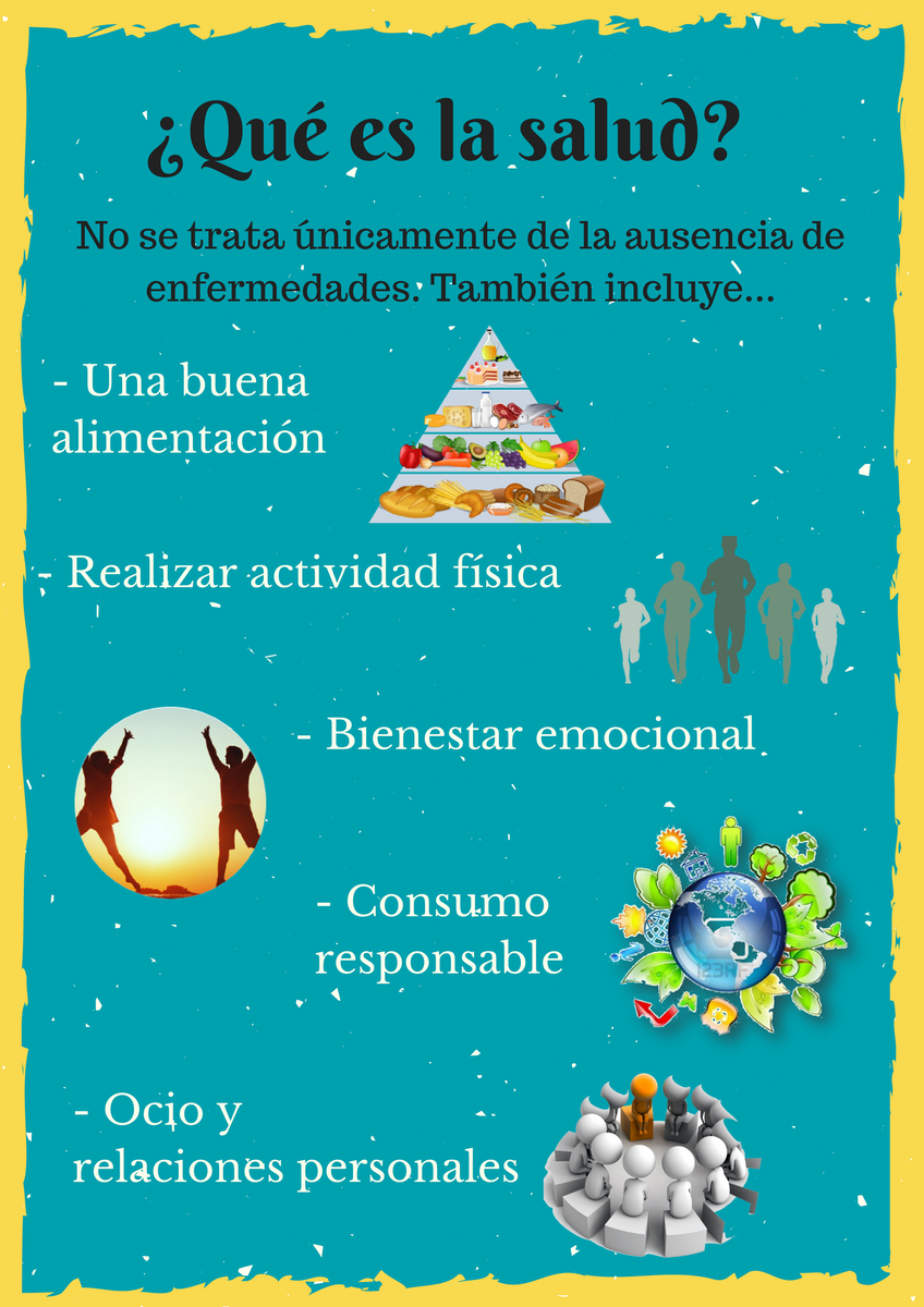 lauraa1498's tweet photo. ¿Qué es la salud? Diferentes aspectos a tener en cuenta para conservar nuestro bienestar #Sportic https://t.co/IiCjjmVWy6