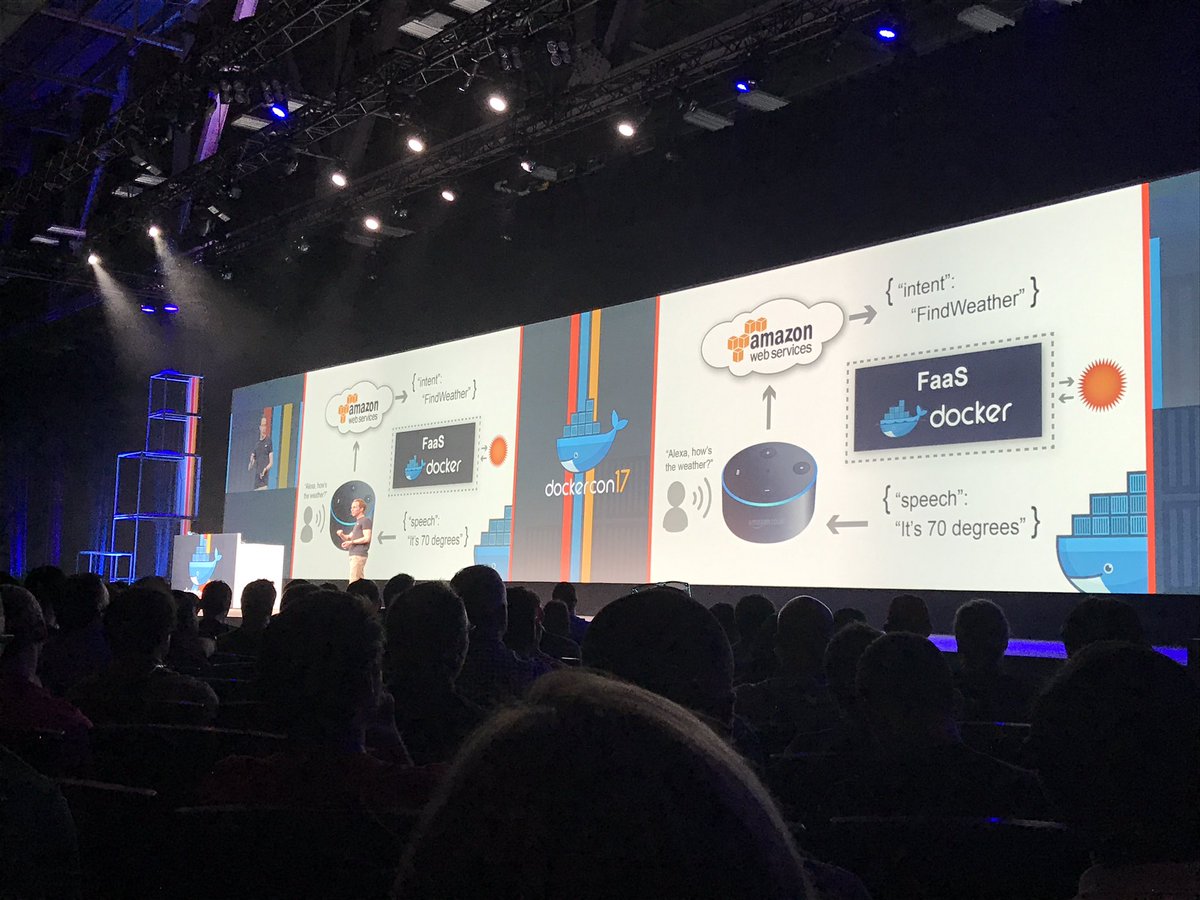 normalfaults's tweet image. @alexellisuk #serverless with #docker ! #coolhacks #faas