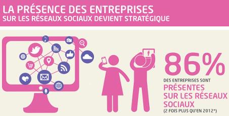 Plusdevisiteurs's tweet image. Développez votre notoriété grâce à nos services, n'attendez plus!
plus-de-visiteurs.com #Entreprises #ReseauxSociaux