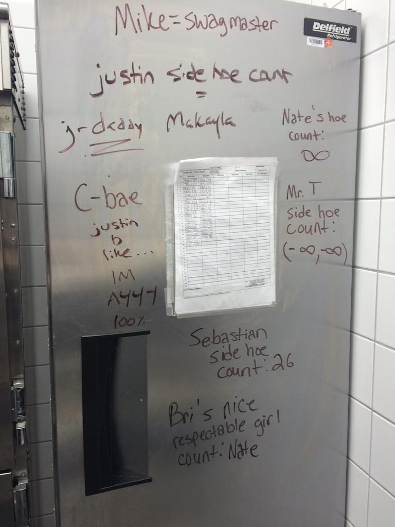 justintaylor514's tweet photo. What we do at work instead of work http://t.co/8yV9qBxtE3