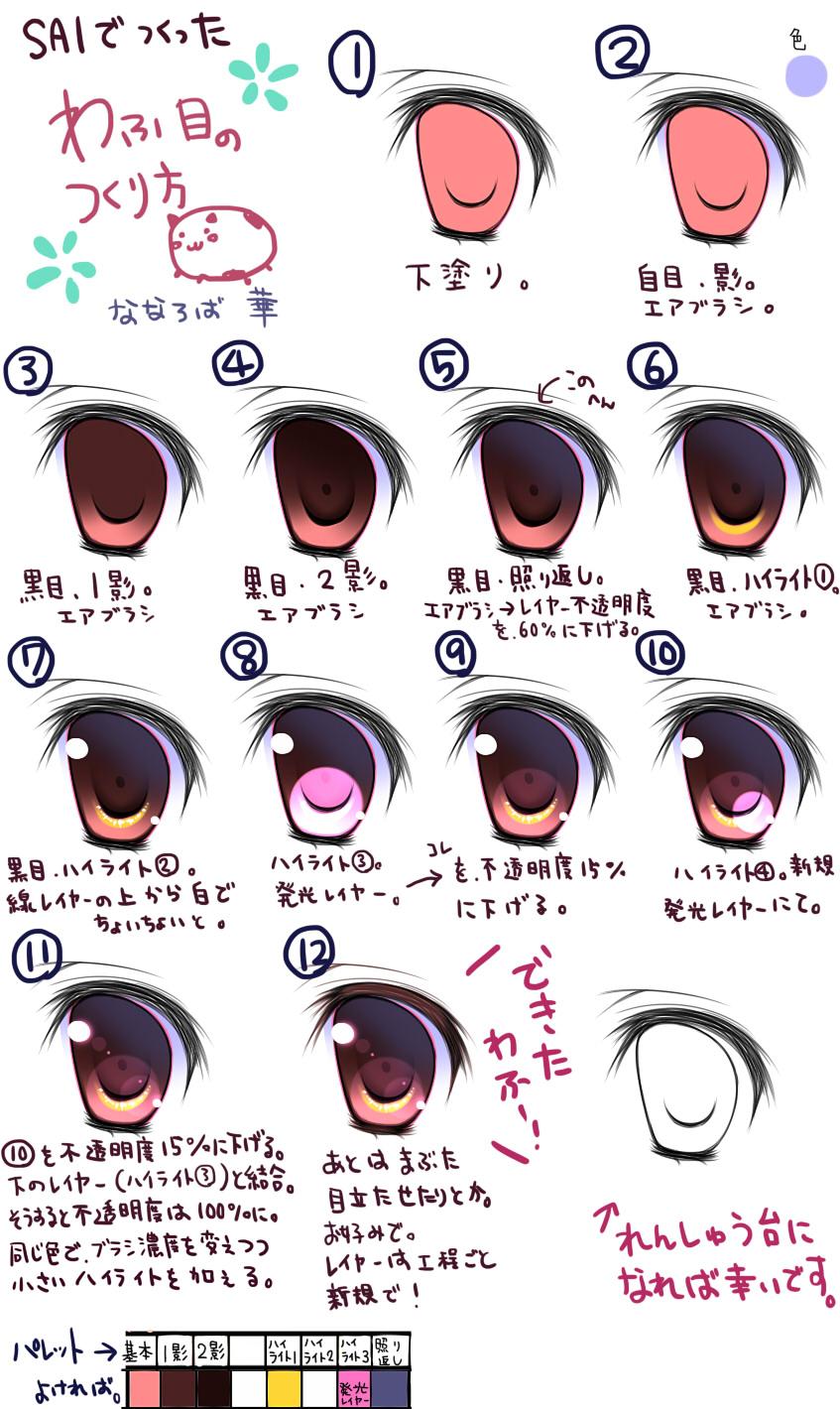 Туториал по рисованию старых аниме глаз