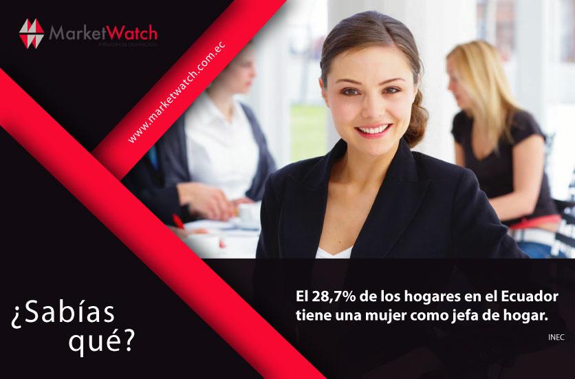 marketwatchec's tweet photo. #Marketwatch #Sabíasqué http://t.co/0eeSR0OSgK