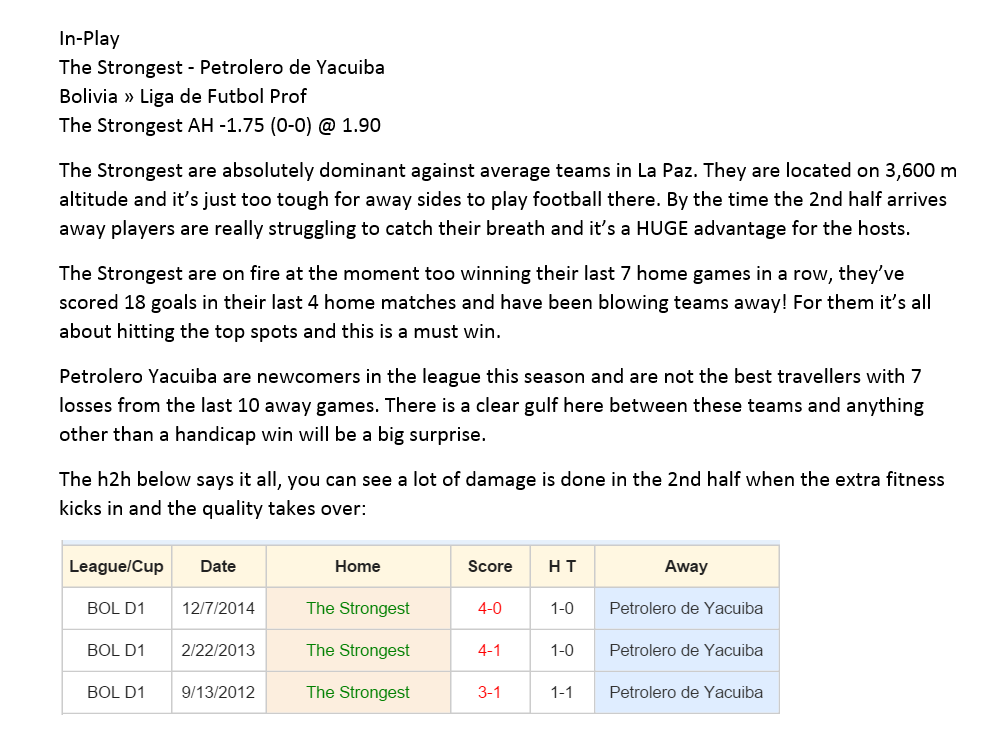 For the late night crew this kicks off in 10' 
if I can get AH -1.75 @ 1.80+ in-play I'll bet
expecting win by 2+