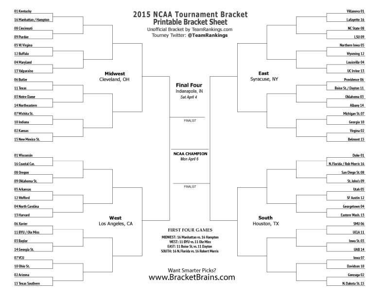 SportsBackets's tweet image. First Tourney up first is the NCAA College Basketball Championship!