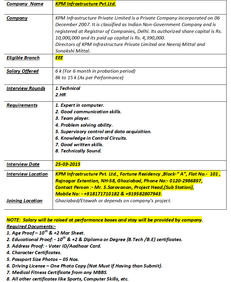 placementremtec's tweet image. DEAR STUDENT, 
PLEASE GIVE YOUR CONFIRMATION TILL 02:00 PM  ON 24/03/2015 , TO YOUR BRANCH COORDINATOR.
THANKS