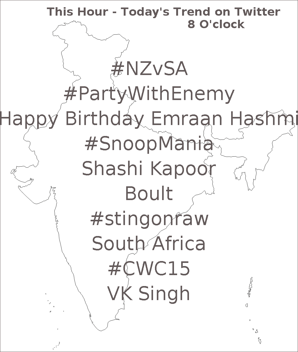 1. 2. 3. Happy Birthday Emraan Hashmi
4. 5. Shashi Kapoor 