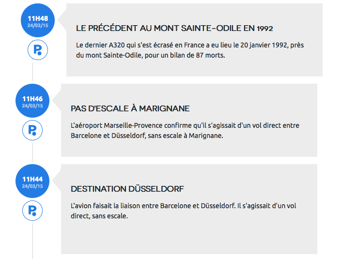 couve's tweet photo. Bel outil de live de @laprovence sur le #crash de l’#airbus de #germanwings http://t.co/8JuFz06m3V #MediasDemain http://t.co/6KVNzsuyDa