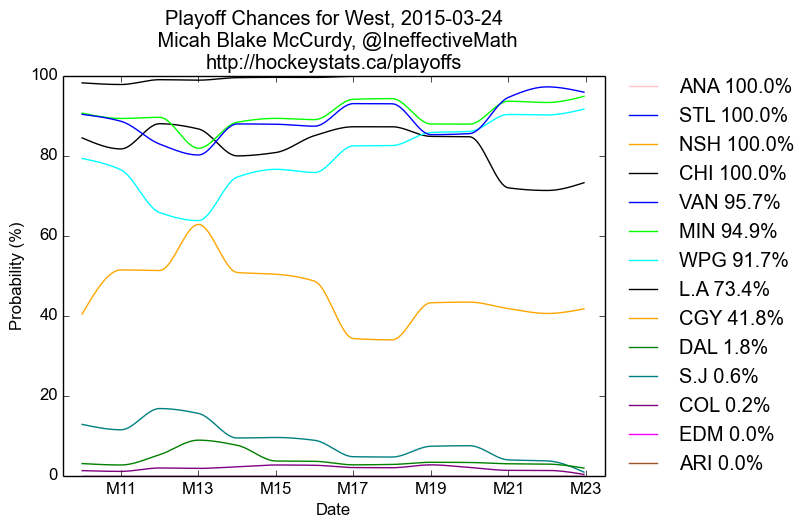 CA24Sw4UgAEirkQ.png:large