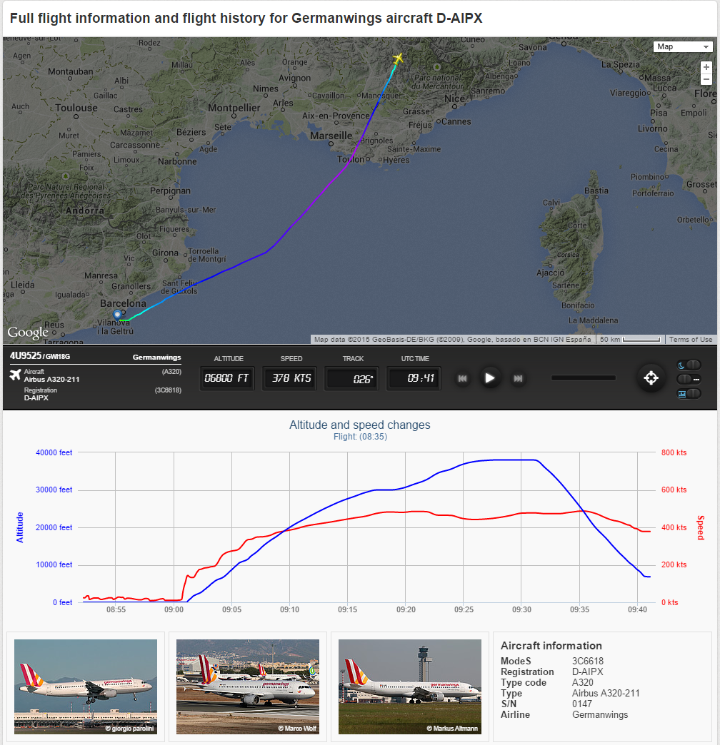 flight radar 24 data