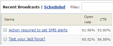 Mike Peters tweet media