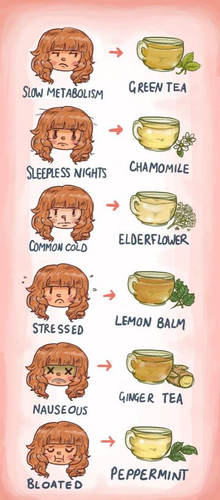 AndreaRobinsonM's tweet image. “@MovementDisorda: This may be of help to some :) #FunctionalMovementDisorder #FMD http://t.co/eTbigI5D5l” Good tips on teas that help :)