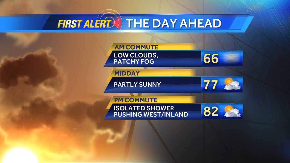 amysweezey's tweet photo. Tuesday forecast for Central Florida: http://t.co/mop92J2g0q