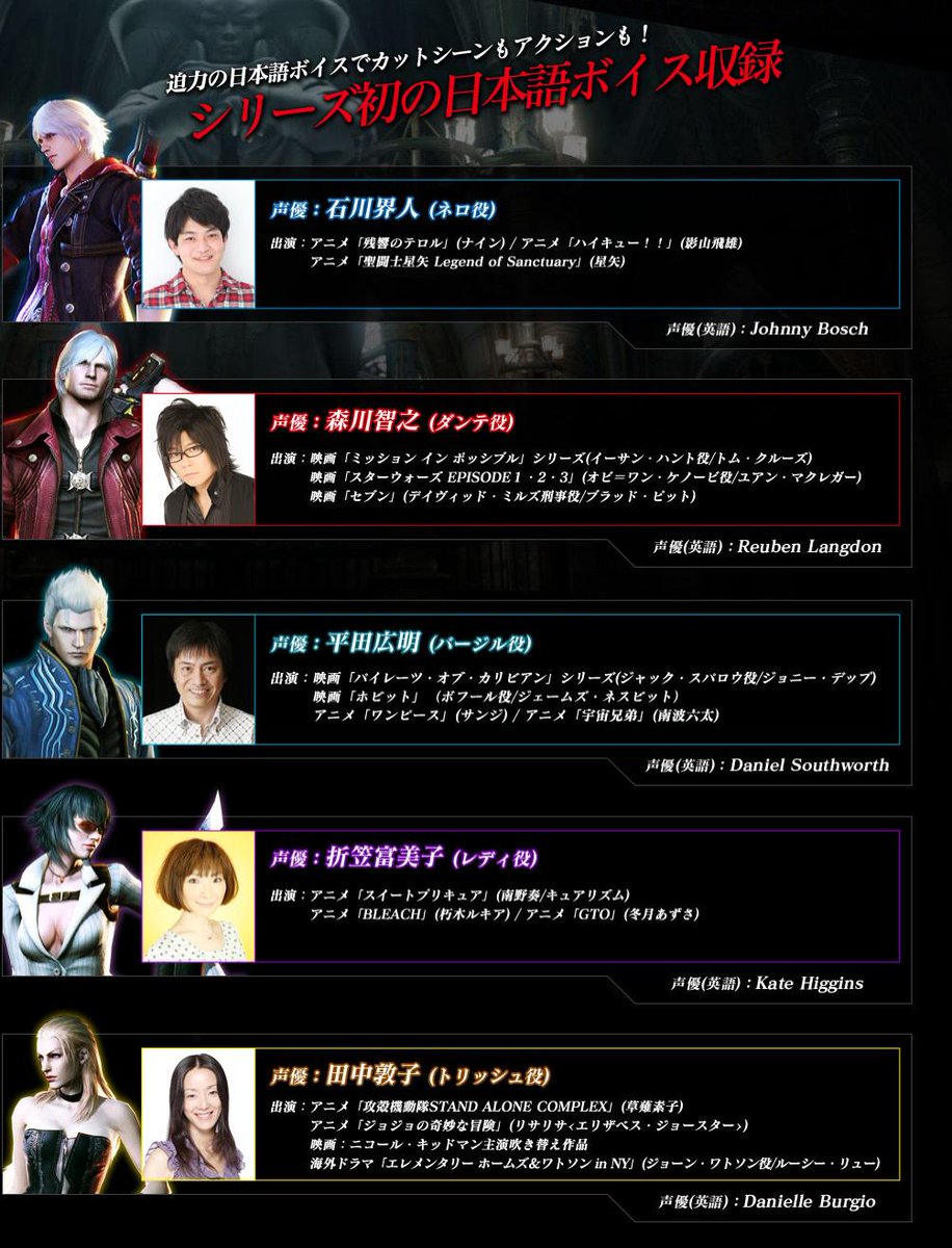 ºdº Soccerotaku0415 Twitter