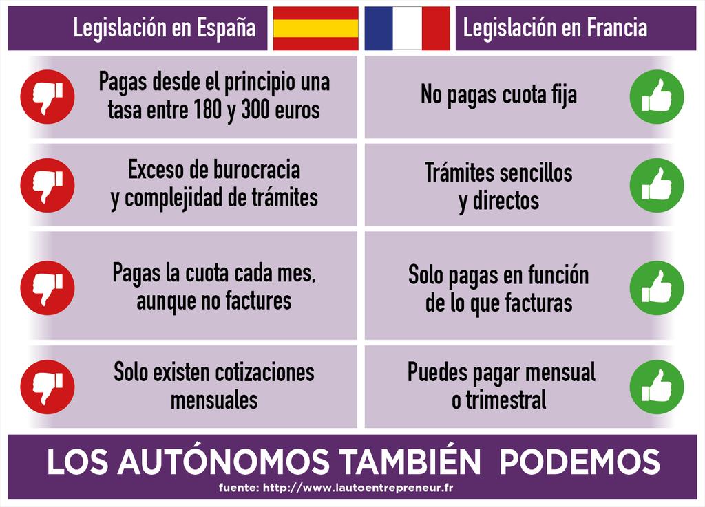Plácido Martínez My. tweet media