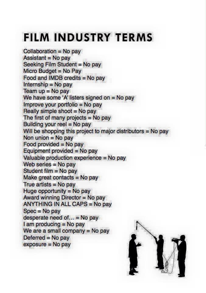 blueline41's tweet image. Film Industry Terminology Translated  #MakingMovies #NotSoGlamourous