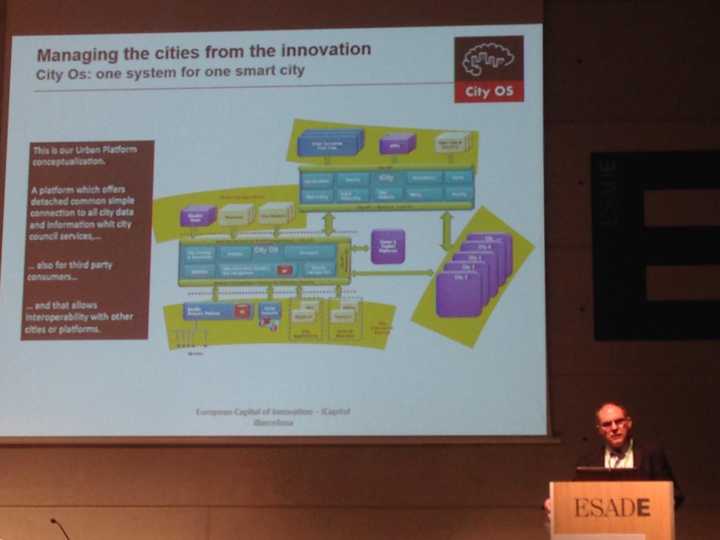 varroyop's tweet photo. #EPSA2015 @CTTI_Gencat @varroyop Big Data , Open Data, informacio per crear coneixement City OS http://t.co/HQKTmvqonc