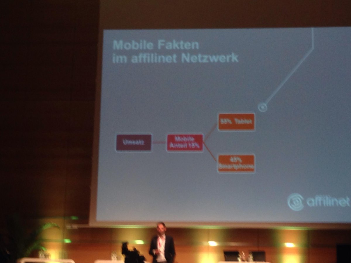 StevgeG81's tweet photo. 15% mobiler Umsatz bei #affilinet  #tactixX http://t.co/cVrZXD0EKJ