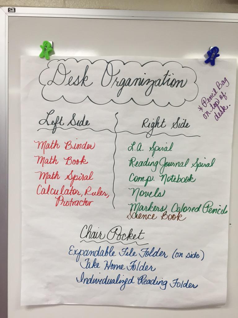 Our fifth graders are working hard to stay organized.