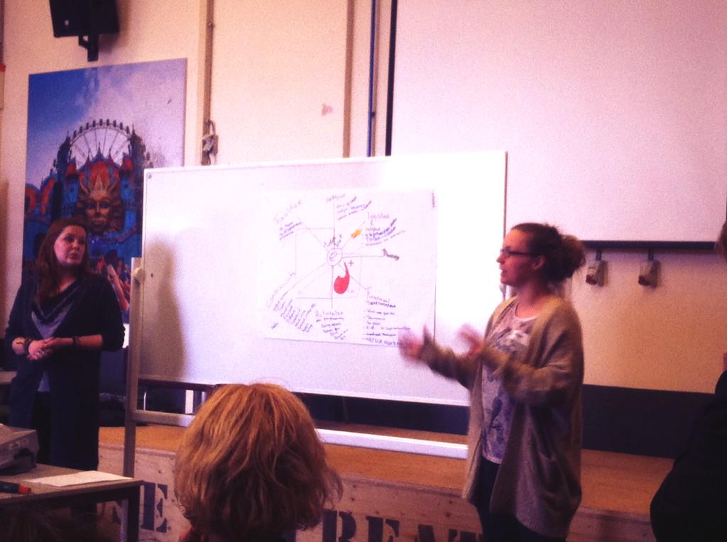 Presentaties van de #sublieme concepten/ideeen/evenementen #event #academy
