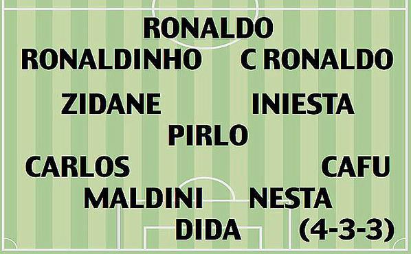 Cristiano Ronaldo News tweet media